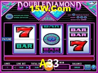 Explorando a Categoria de Eventos em Apostas na A33